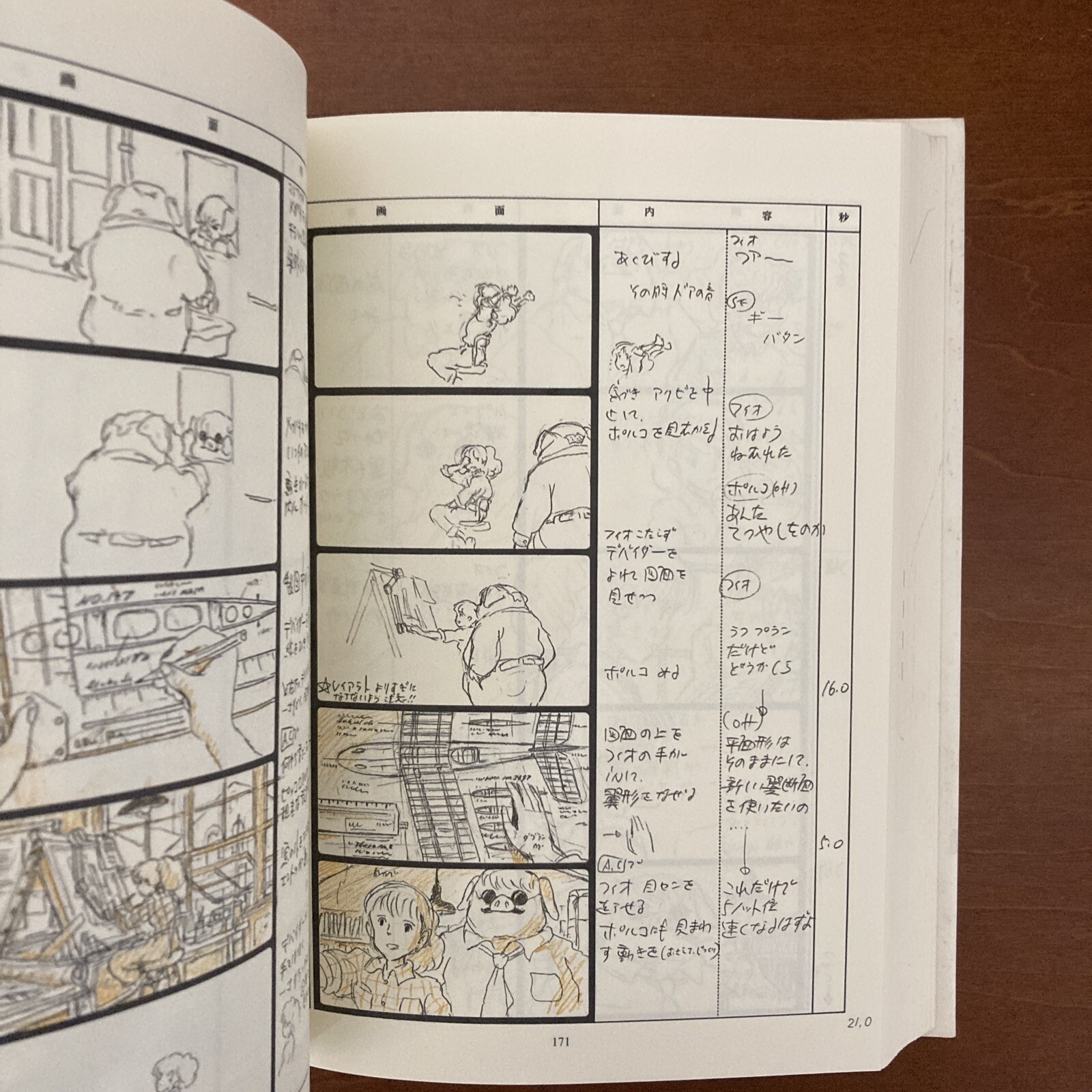 Porco Rosso Studio Ghibli Storyboard Collection 7 Hayao Miyazaki Art Book