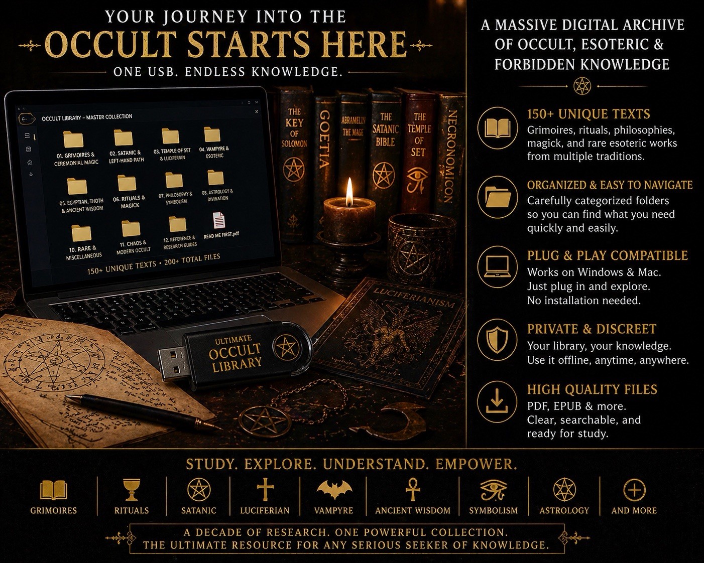 Ultimate Occult Library USB Drive – Grimoires & Esoteric Archive – 200+ Books