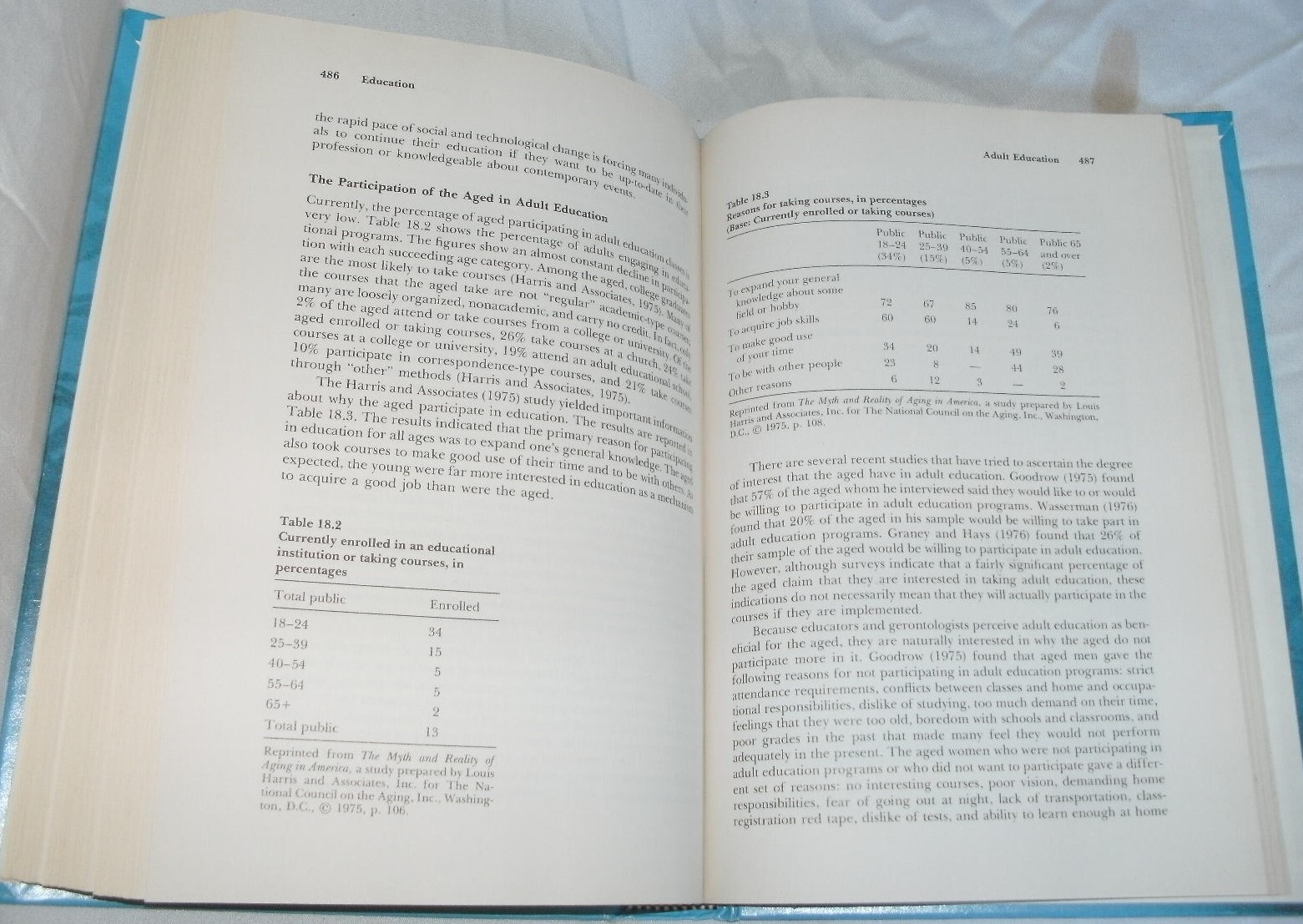 Gerontology : A Behavioral Science Approach by Richard Crandall 1980 – Hardcover
