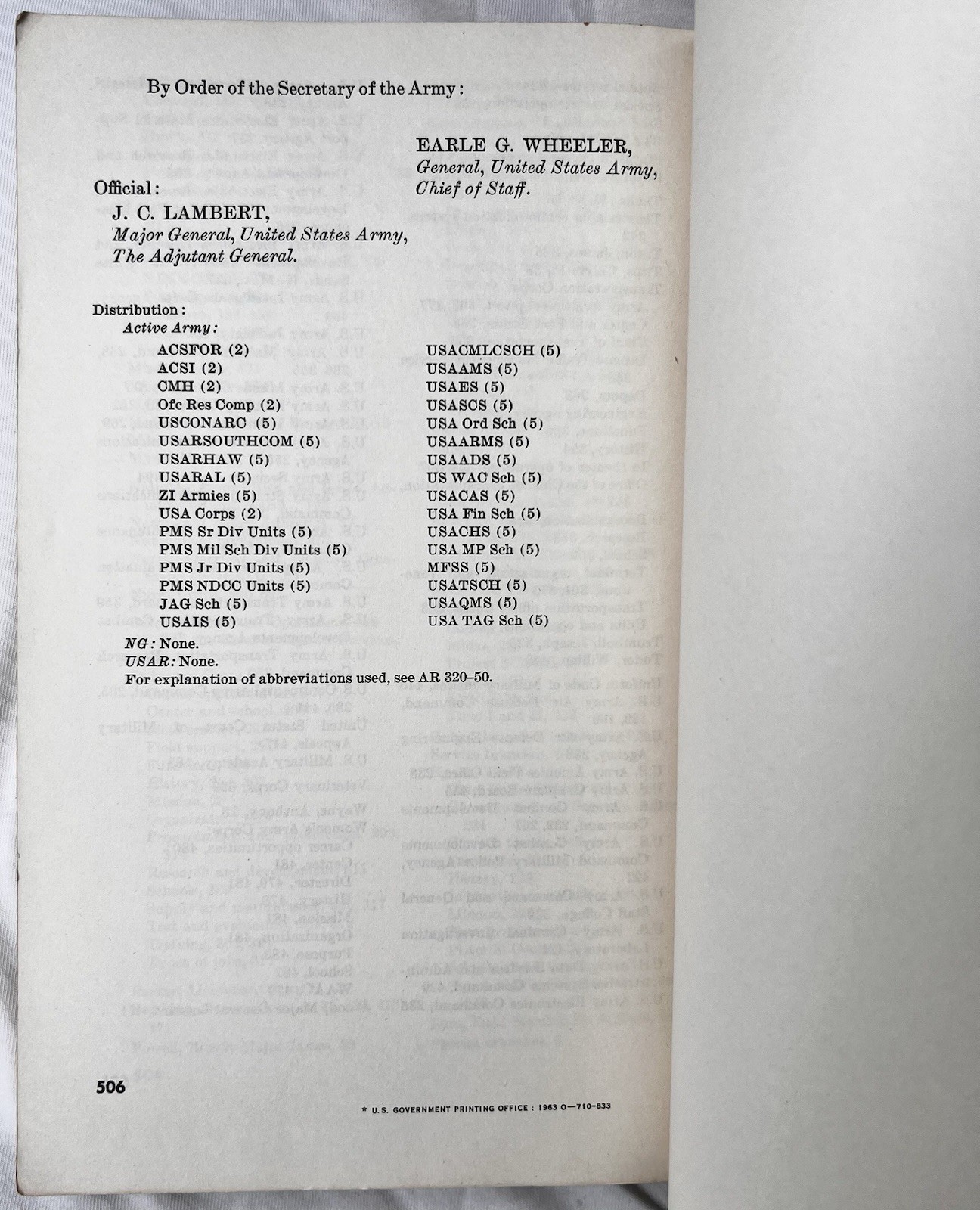 Branches of the Army ROTC Manual 1963 ROTCM 145-70 Military Guide