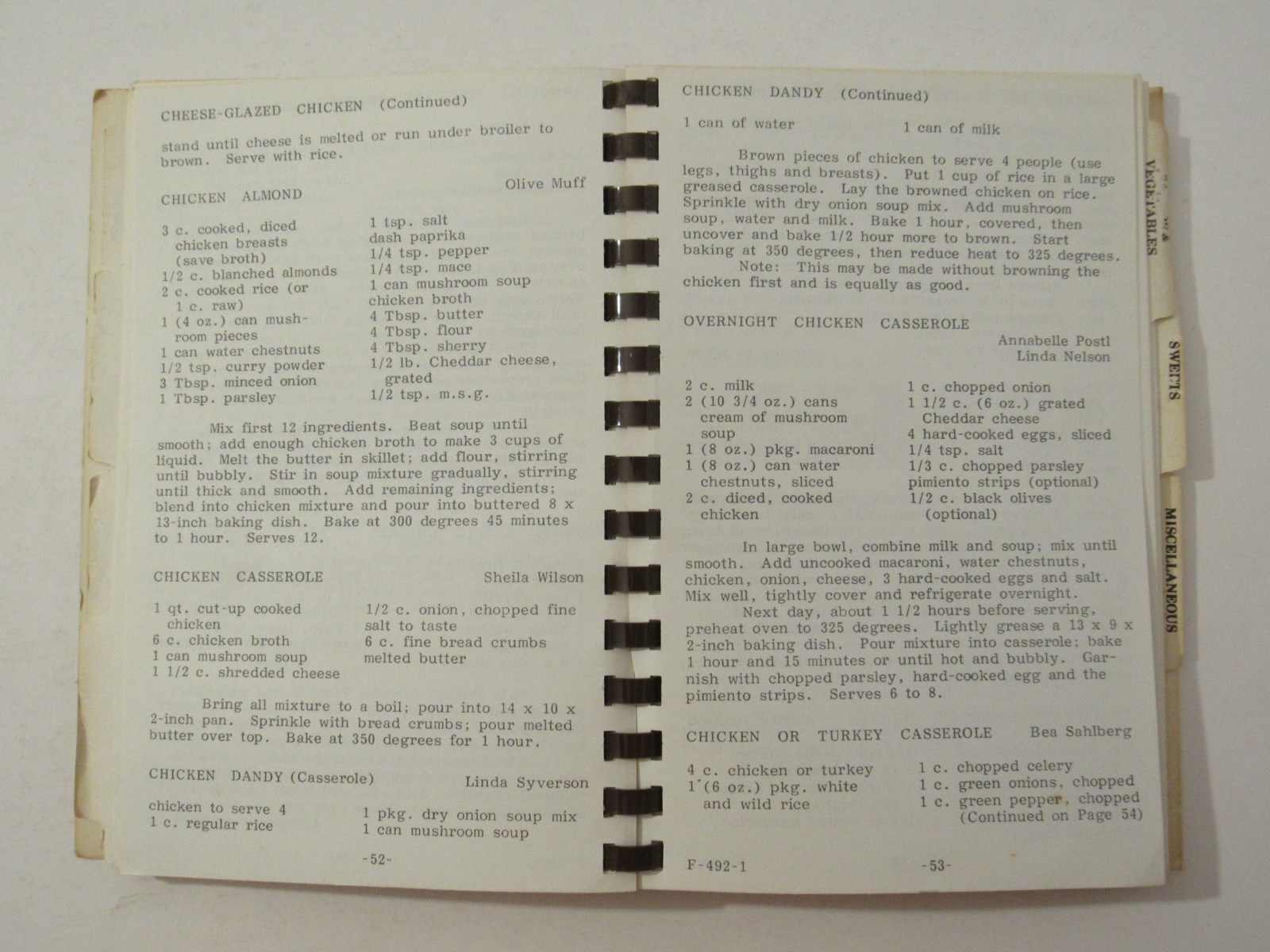 1981 Spiral Cookbook CHERISHED RECIPES Lutheran Church of Resurrection Kansas