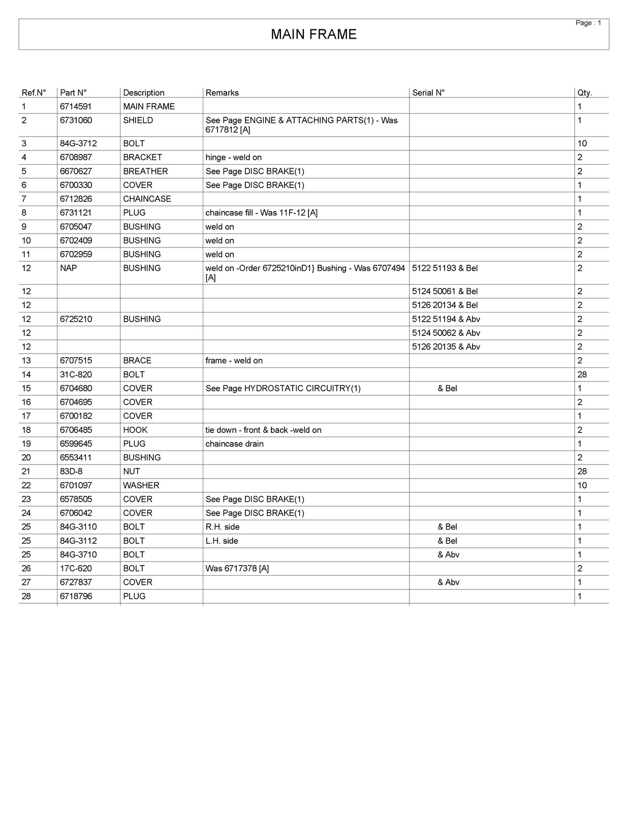 BOBCAT 763 G-Series Parts Manual SN 512250001 512450001 512620001 Up – BOUND