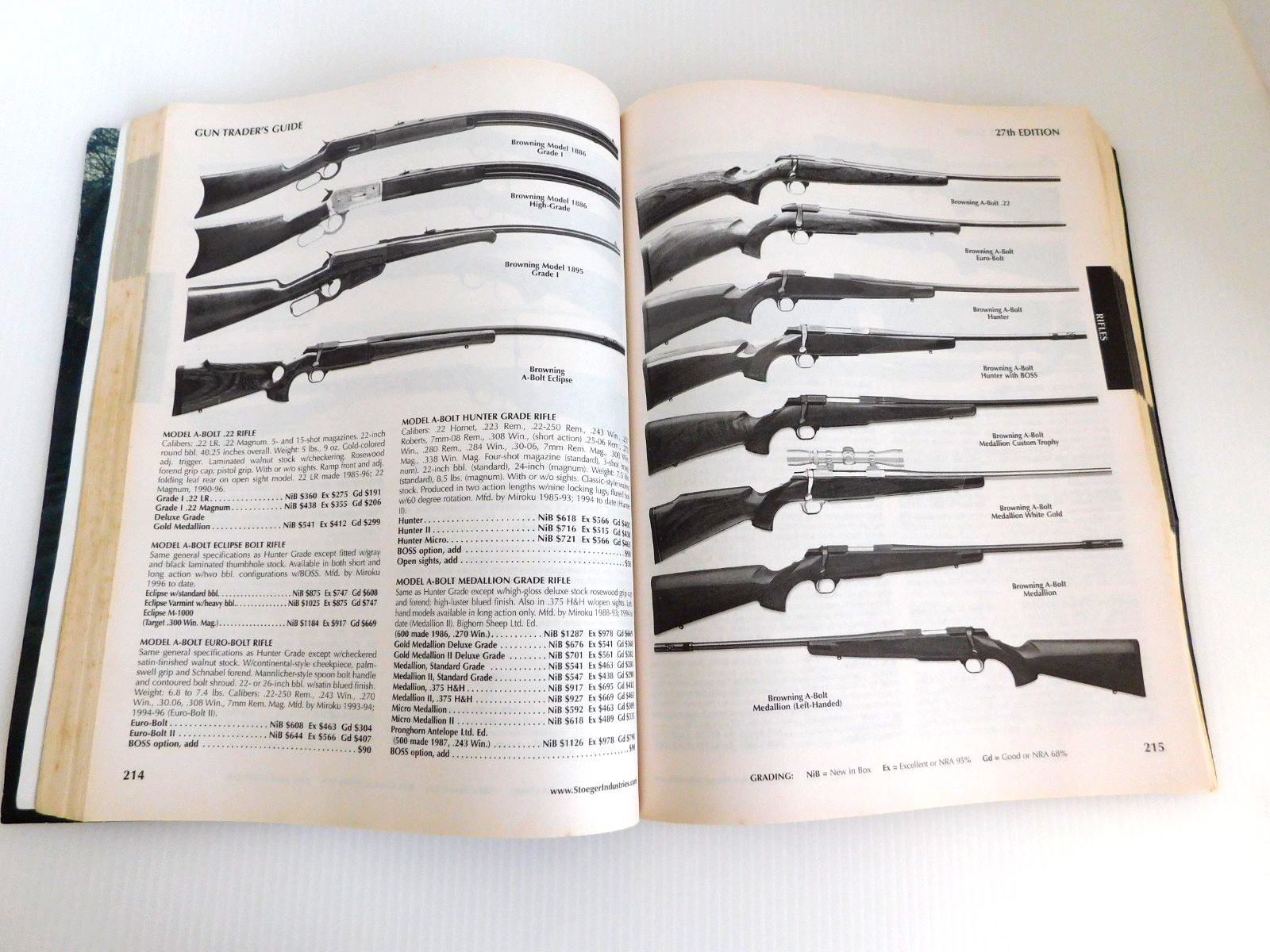 Shooter’s Bible/Gun Trader’s Guide Lot