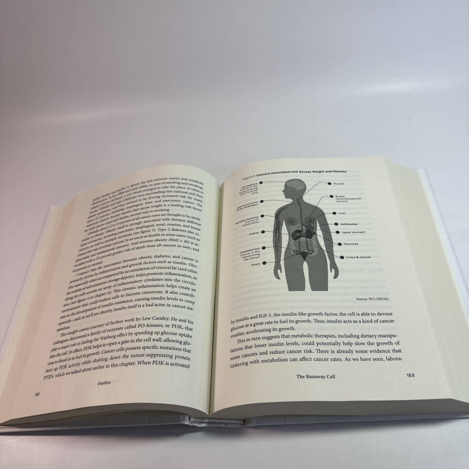 Outlive: The Science and Art of Longevity by Peter Attia, MD 2023 HC 1st/27th
