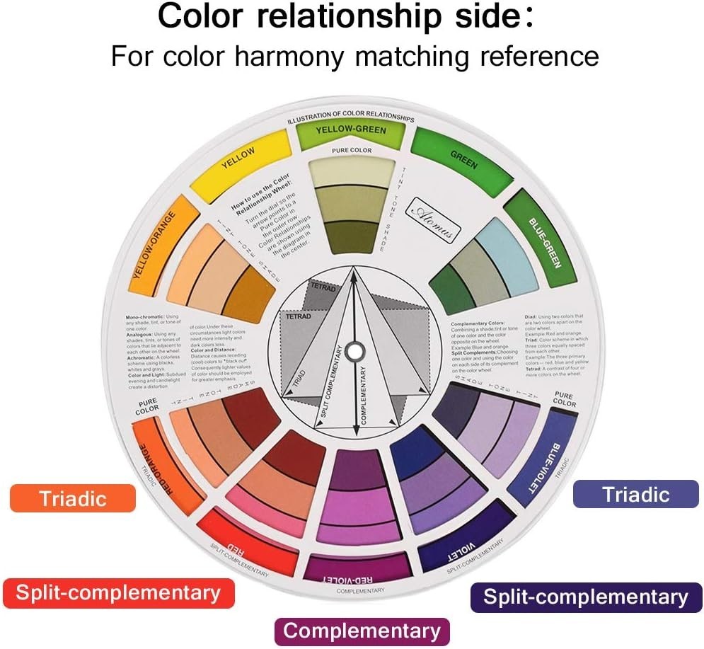 9.25-Inch Color Mixing Blending Wheel – Perfect for Makeup and Tattoo Artists