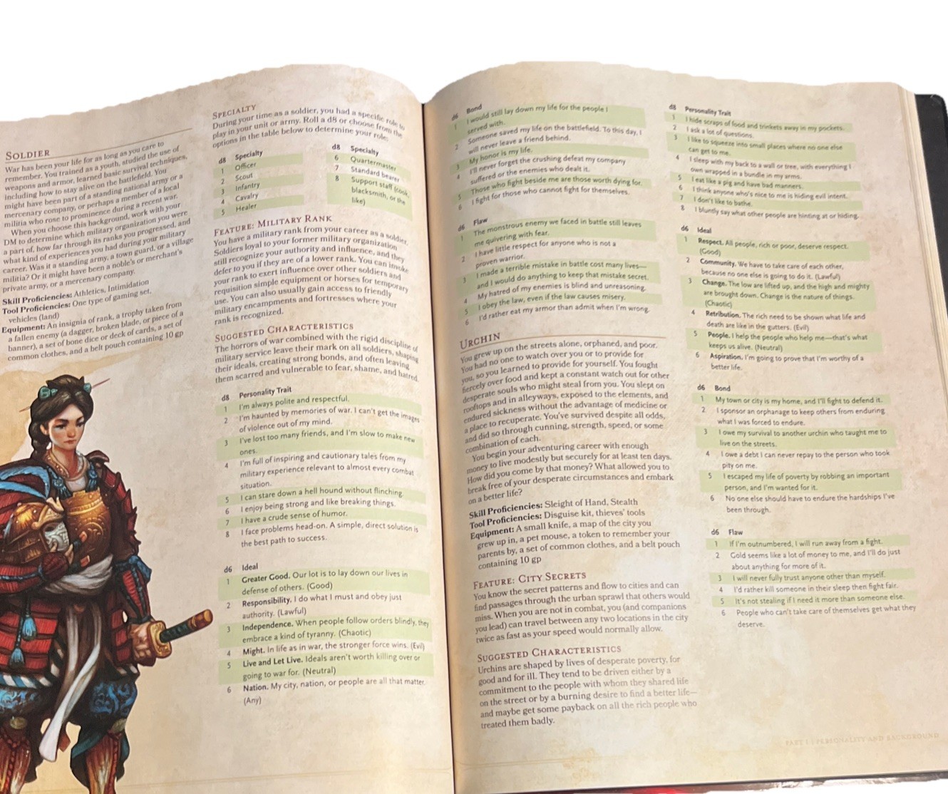 Player’s Handbook (Dungeons & Dragons) by Wizards Rpg Team (2014, Hardcover, 5th