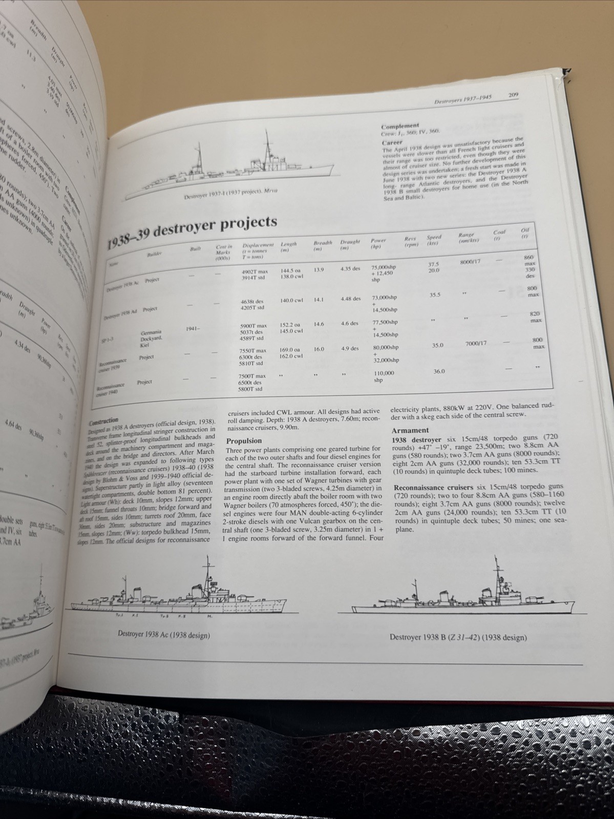 GERMAN WARSHIPS, 1815-1945: MAJOR SURFACE VESSELS By Erich Groener & Mint