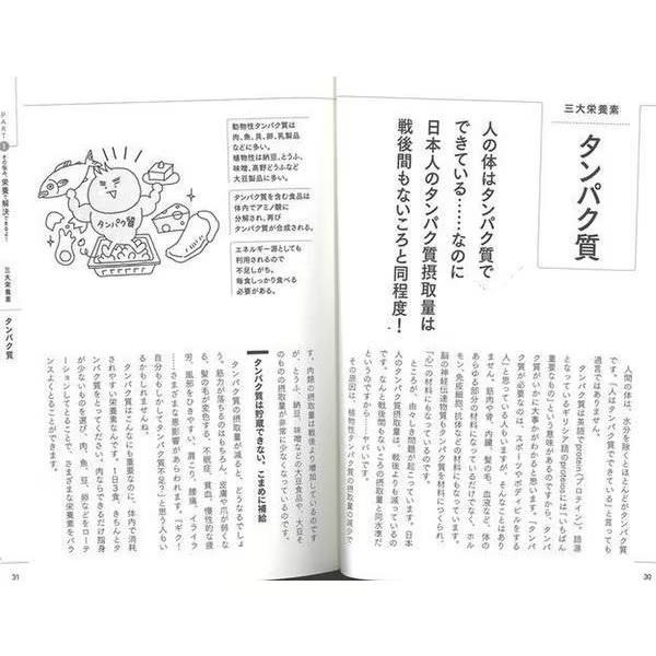 Encyclopedia of Nobunaga-Style Eating Methods Book by Nutrition Counselor Nobuna