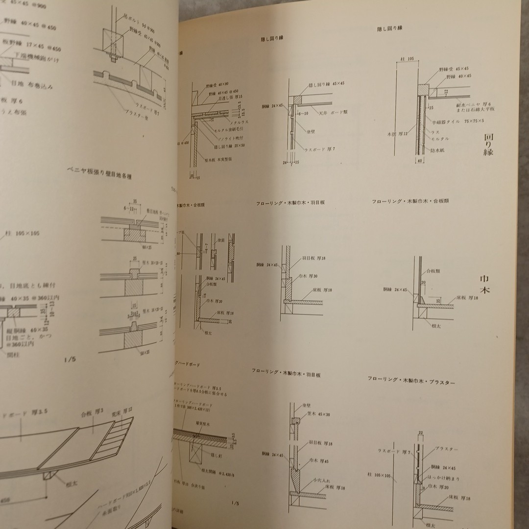 Wooden details,Finishing・ :Japanese style Architect:Sukiya