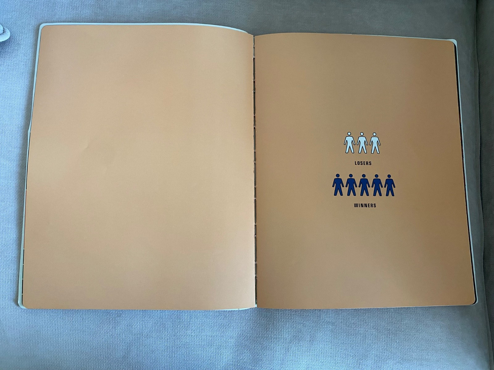 Your Action World : Winners Are Losers with a New Attitude by David Byrne Book