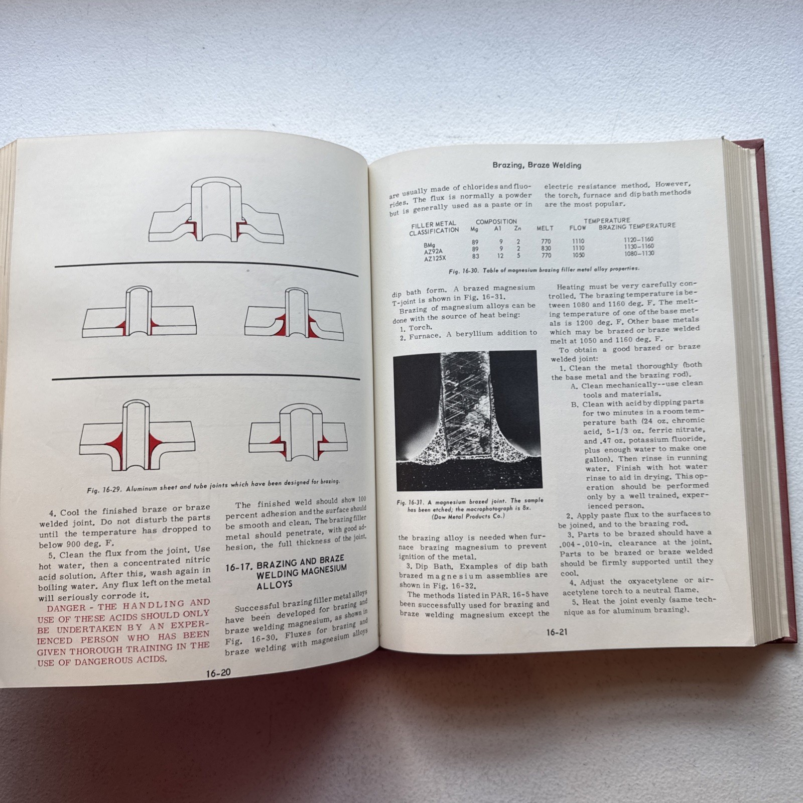 Modern Welding By Althouse, Turnquist & Bowditch 1967 Hardcover Book