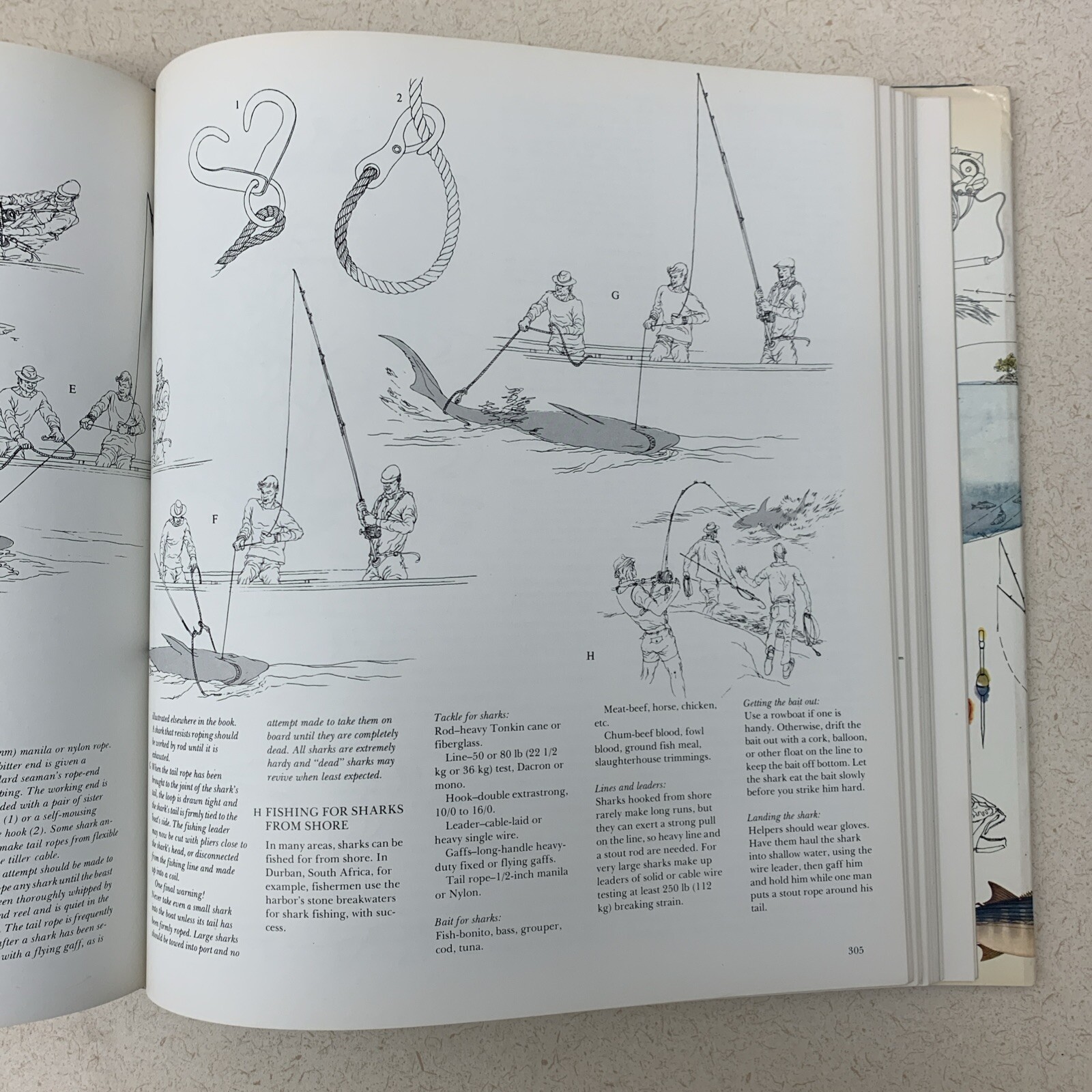 Vintage Book The Lore of Sportfishing by Tre Tryckare 1976 1st Edition RARE