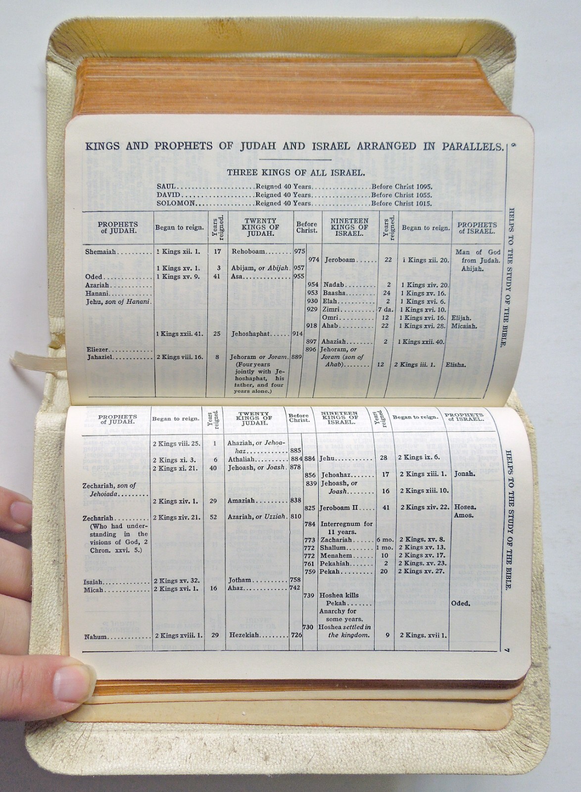 Holy Bible (King James Version) – vintage sc, The National Bible Press