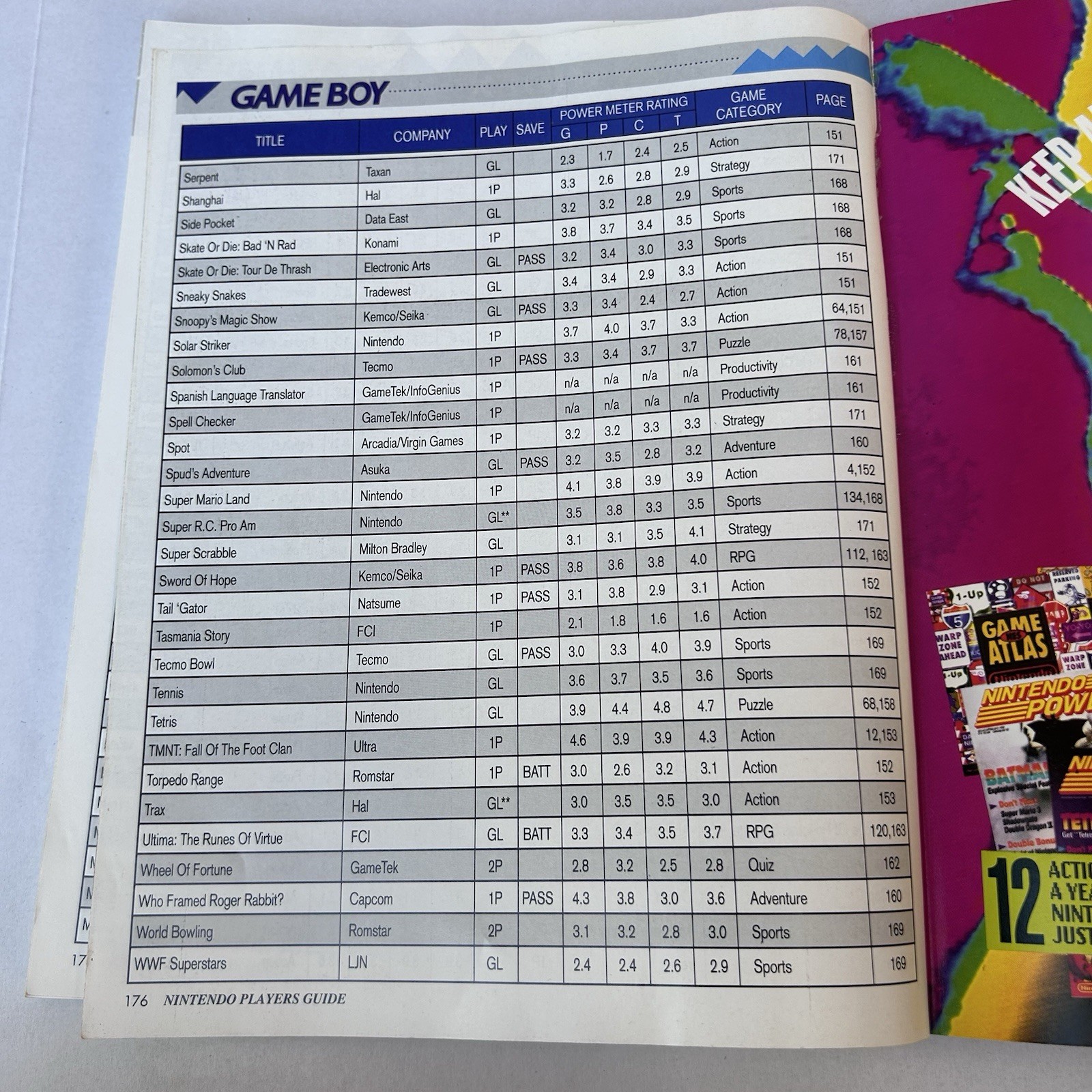 Nintendo Game Boy Player’s Guide Vintage 1991 TNMT Mario Batman Tetris Paperback