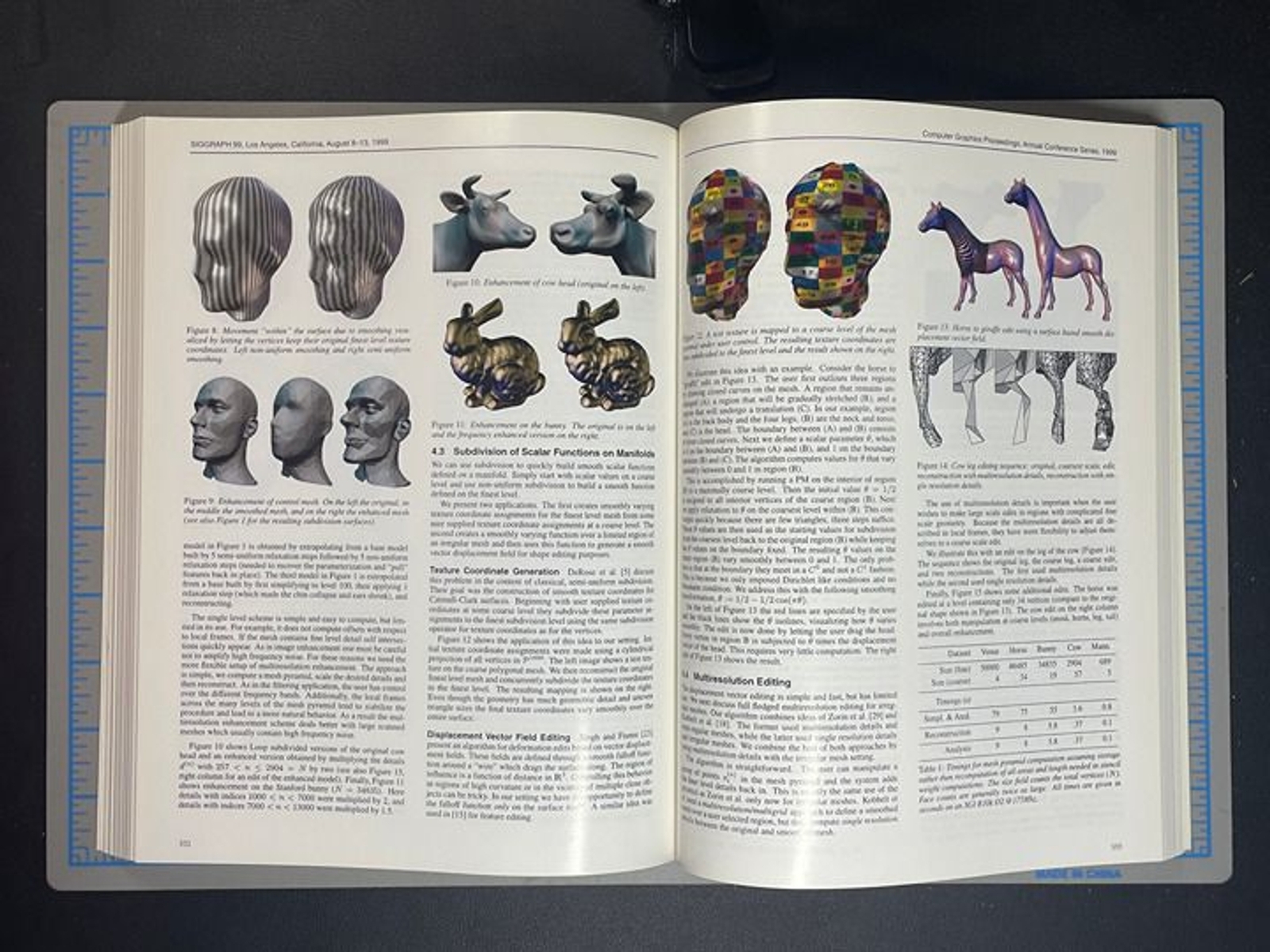 Computer Graphics Annual Conference Series 1999 ACM SIGGRAPH Proceedings