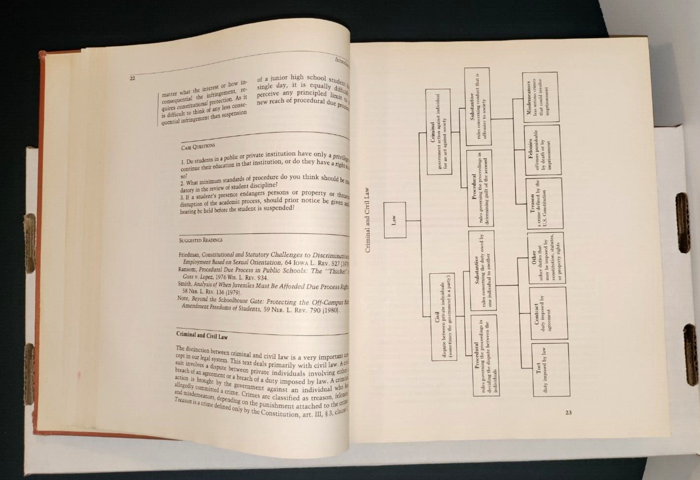 Introduction to Law and the Legal System Third Edition by Harold J. Grilliot