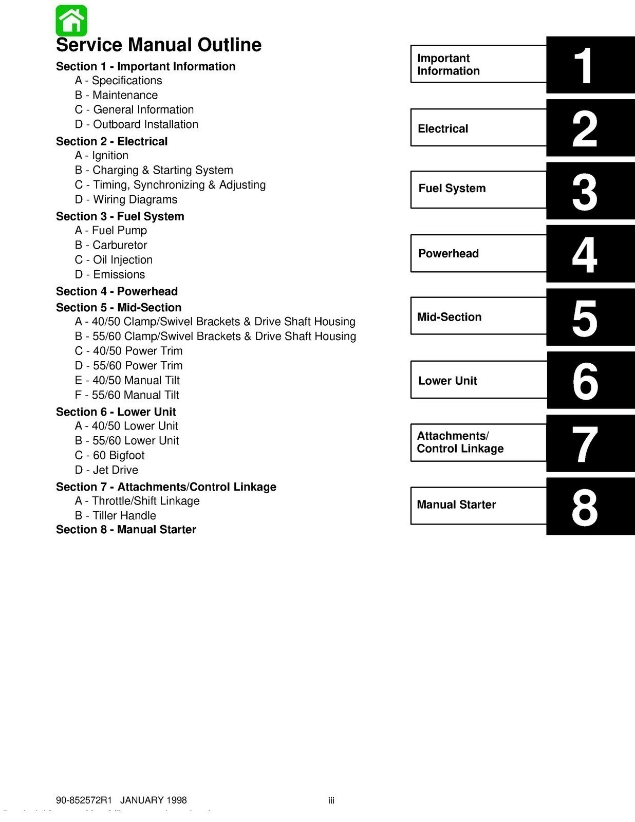 MERCURY 40 50 55 60 Service Manual Workbook 1998 VERSION – SPIRAL FIXED – COVERS
