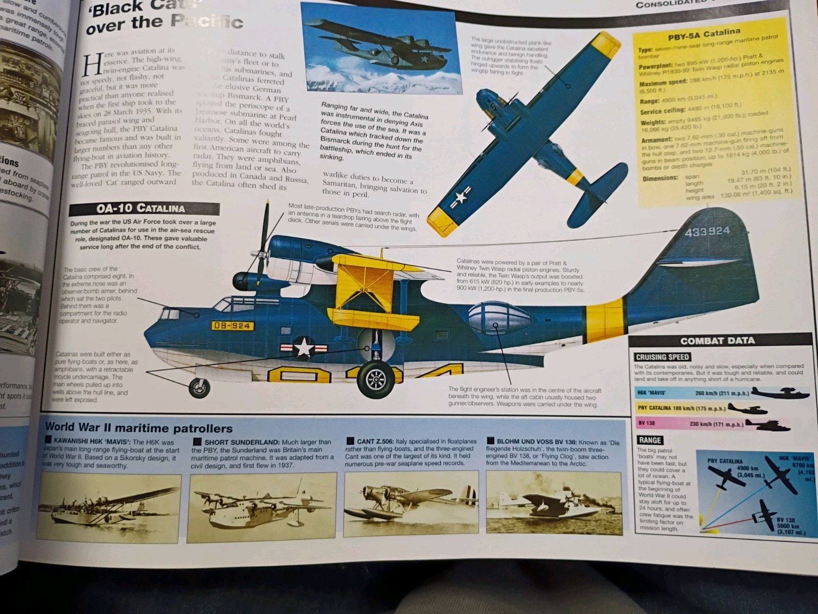 Classic Military Aircraft: The World’s Fighting Aircraft, 1914-1945