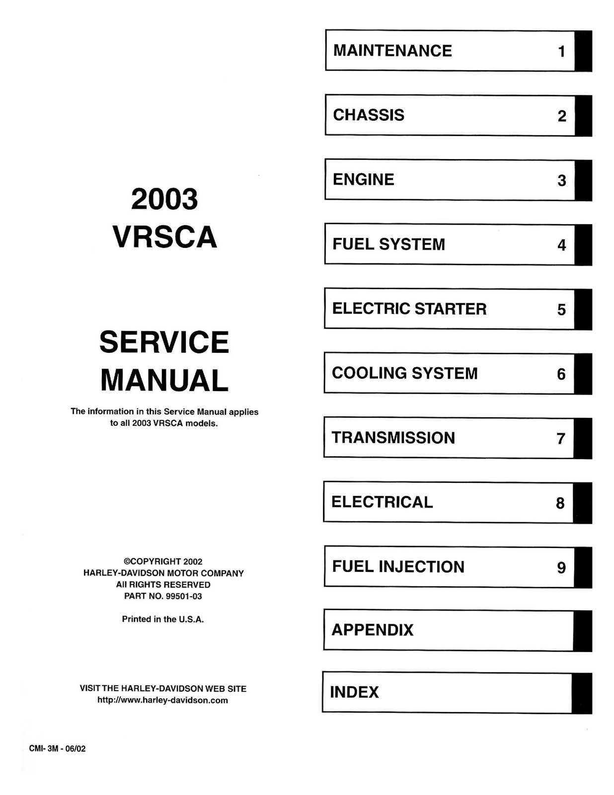 HARLEY-DAVIDSON VRSCA V-Rod Service Manual – STEEL WIRE BOUND – TOUGH COVERS