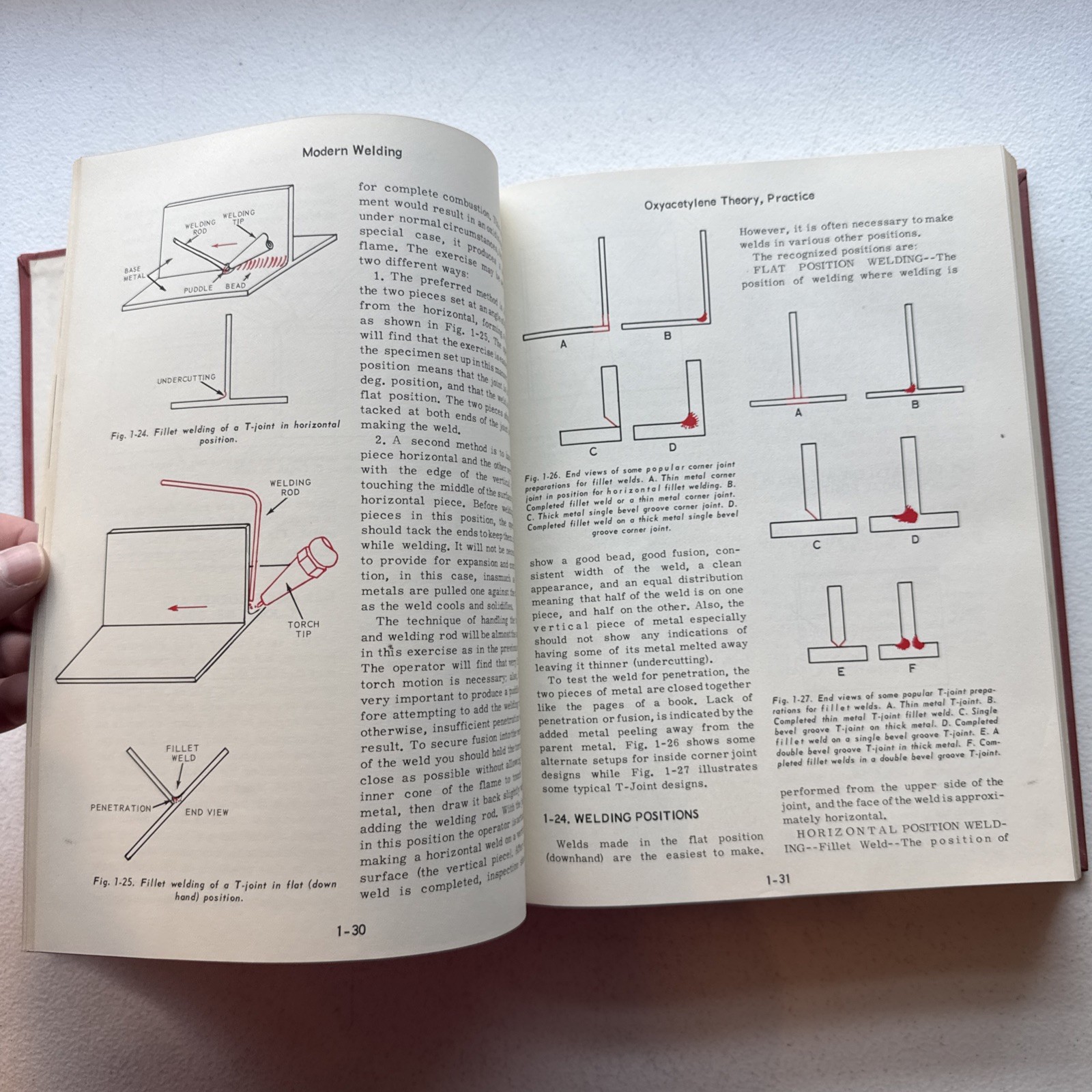 Modern Welding By Althouse, Turnquist & Bowditch 1967 Hardcover Book