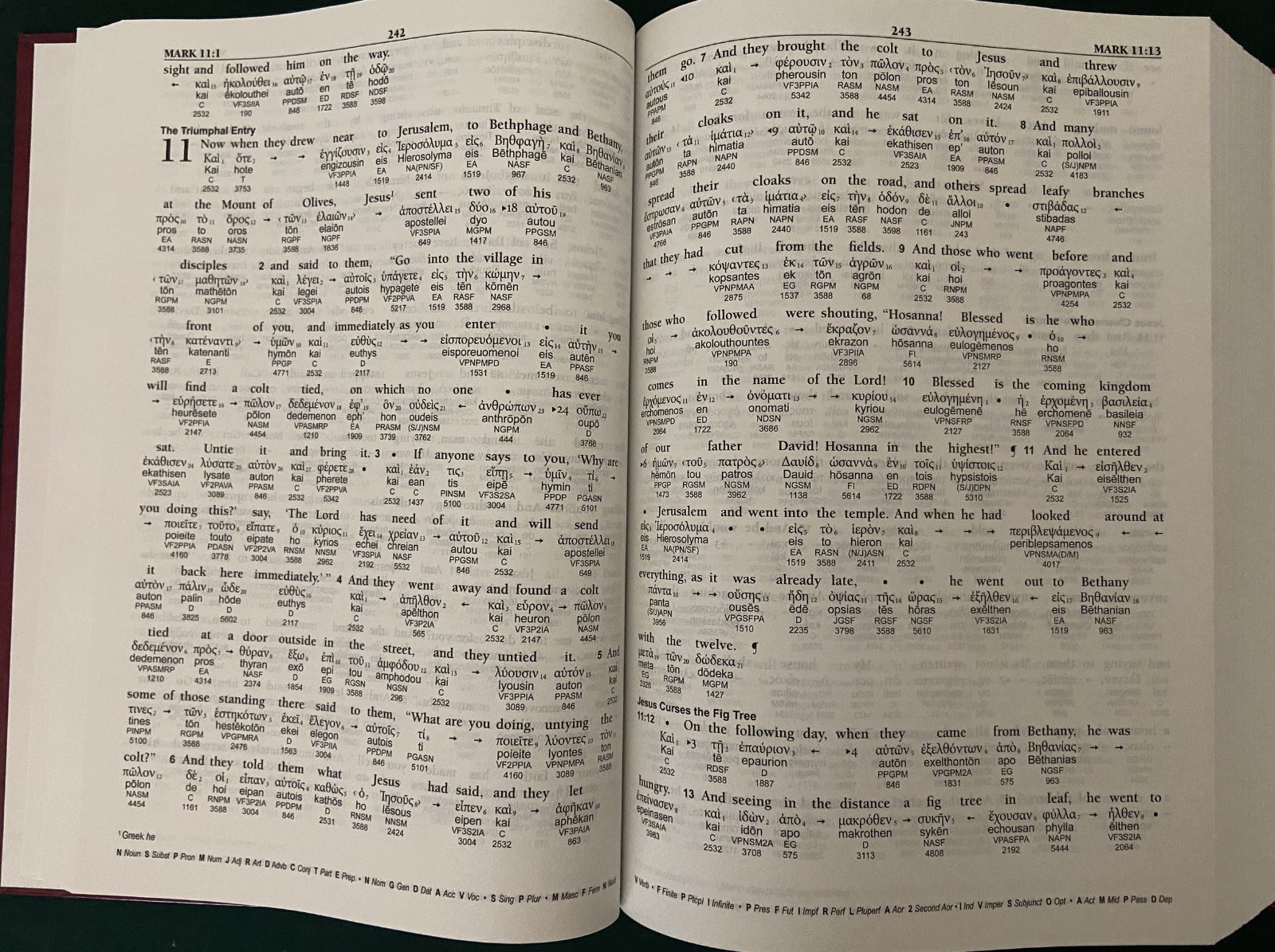 ESV English-Greek Reverse Interlinear New Testament Crossway 2007 HC Like New