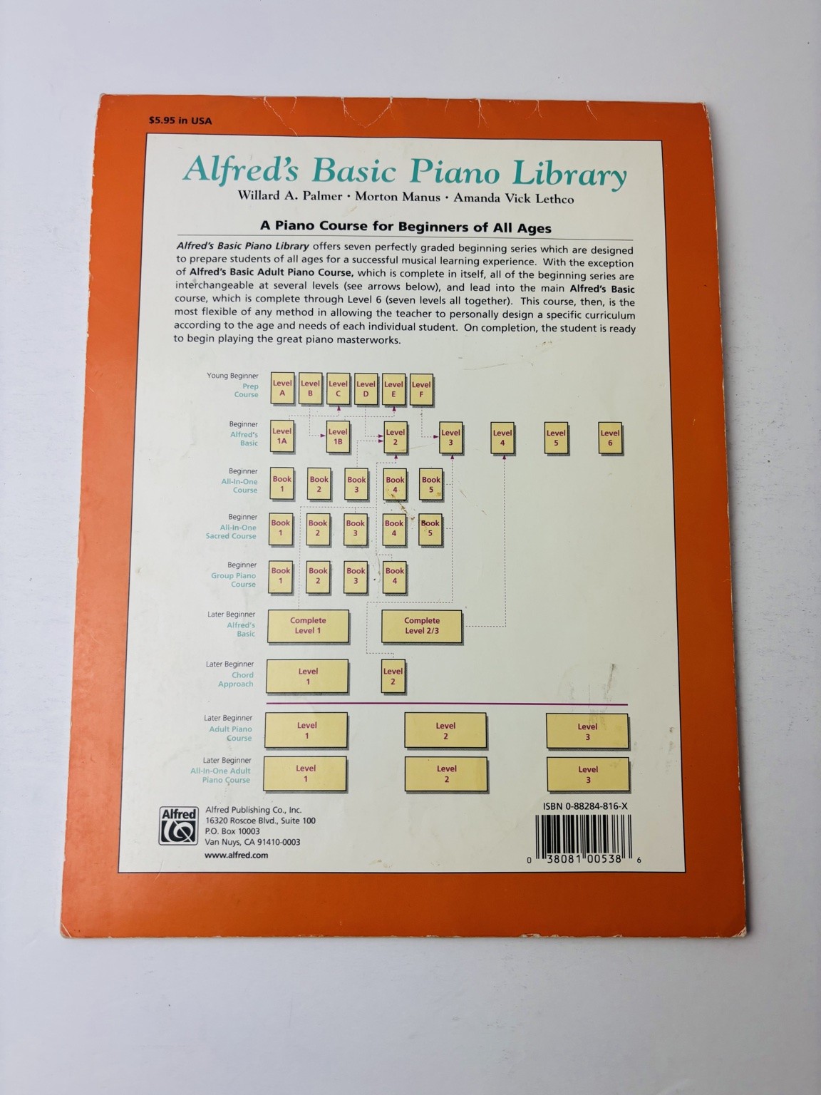 Alfred’s Basic Piano Library Prep Course Level A Palmer Manus Lethco Alfred