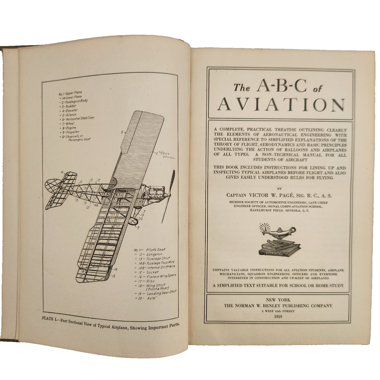 ABC of Aviation 1919 Antique Aircraft Flight Biplane Manual Page First Edition