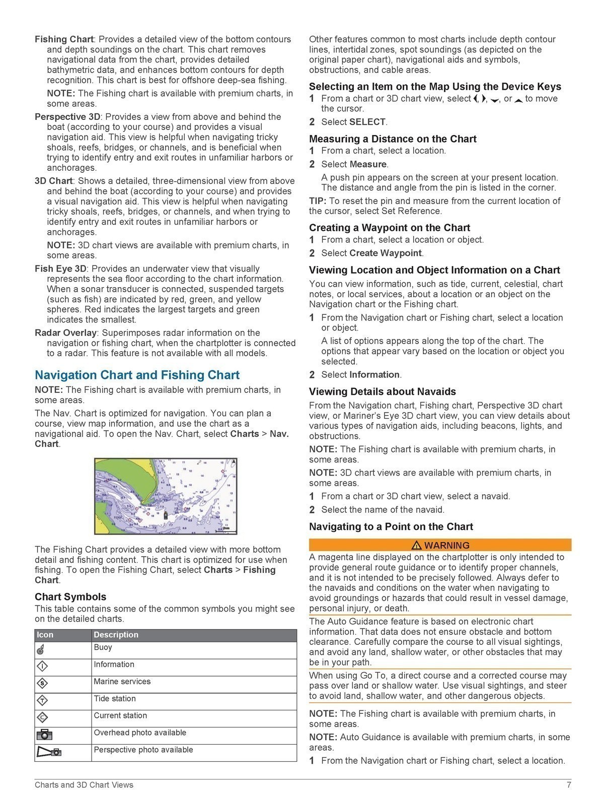 GARMIN GPSMAP 1000 1200 SERIES Owners Manual, ROBUST WIRE FIXED – TOUGH COVERING