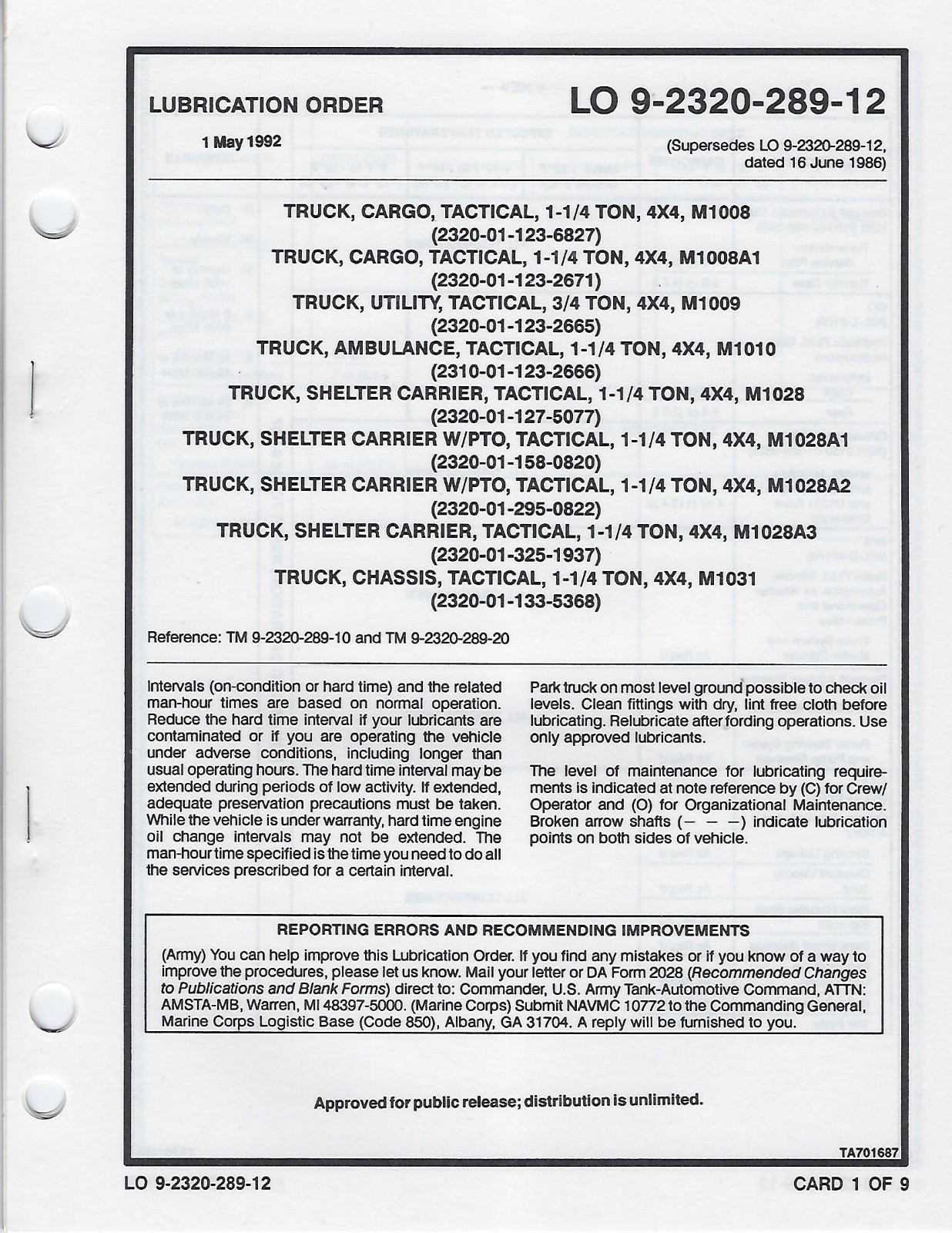 Historical book Lube Order for Truck, Cargo, 1 1/4 Ton, 4×4, M1008 series