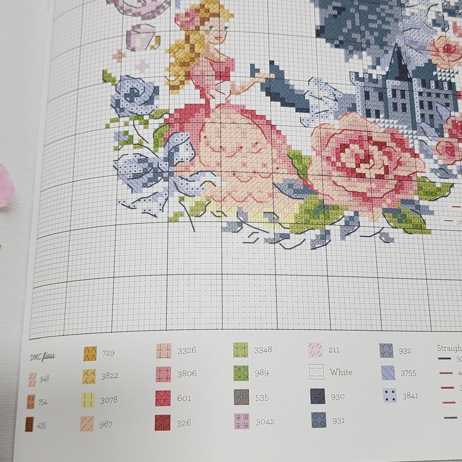 Fables & Fairy Tales To Cross Stitch: French Charm For Your Stitchwork Hardback