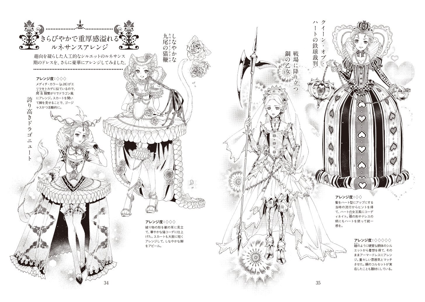 How to draw Beautiful dress picture book Japanese From Japan