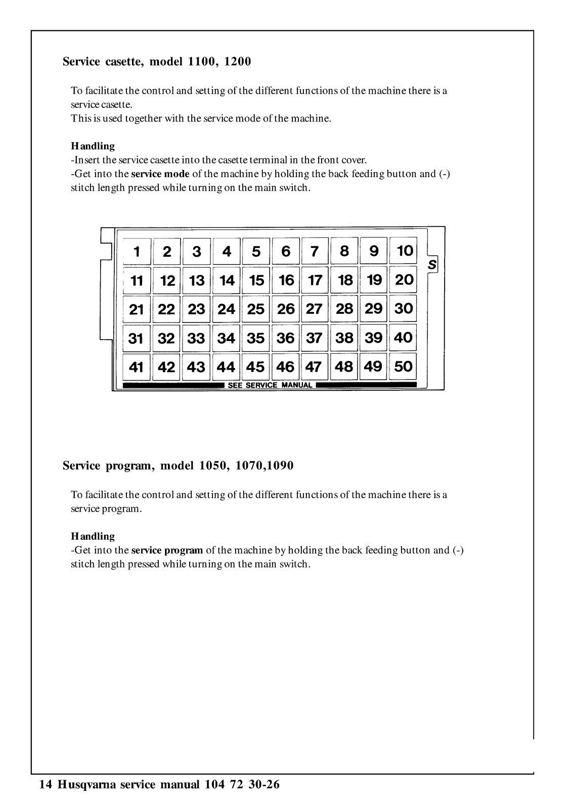 HUSQVARNA 1200 1100 1090 1070 1050 SERVICE MANUAL – LOOP BOUND – TOUGH JACKET