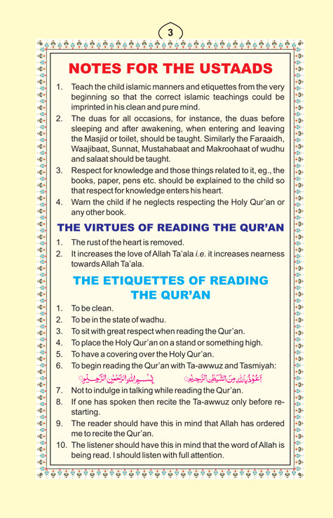 Noorani Qaida IBS | Color Coded | Nurani Qaida|(Arabic/English/Urdu) Basic Quran