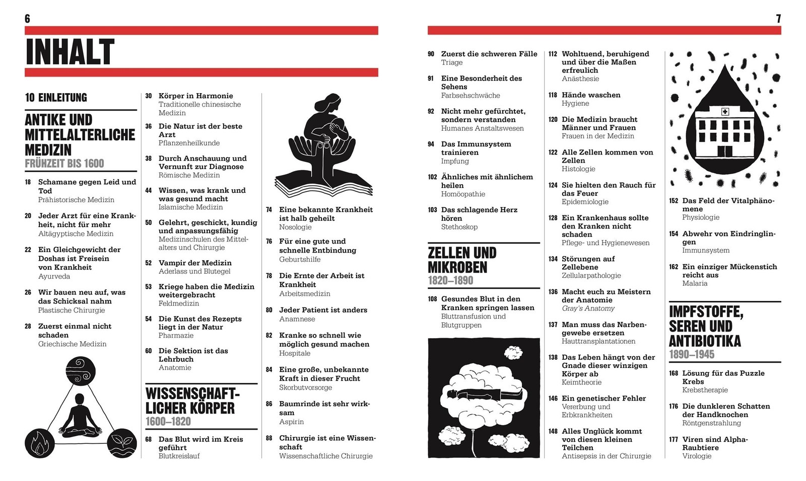 Steve Parker Big Ideas. Das Medizin-Buch
