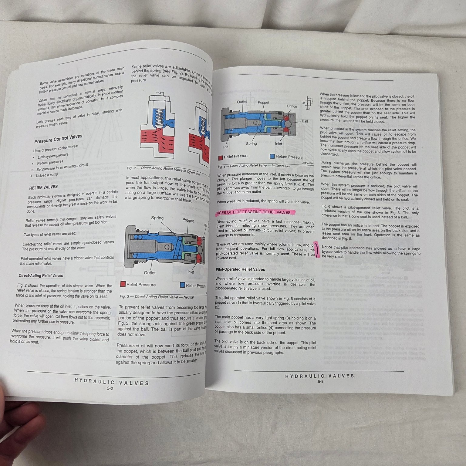 Hydraulics John Deere Fundamentals Service Theory Illustrated Technical Manual