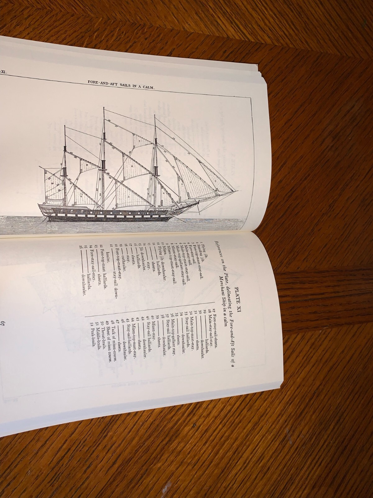 BUNDLE (6 books): Shipbuilding & Ship-modeling books – Authors: various