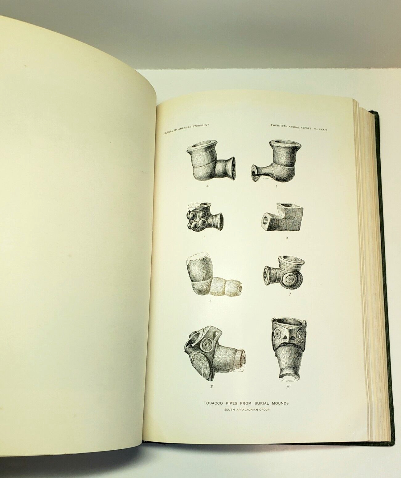 American Indian Ethnology Twentieth 20th Annual Report 1898 – 1899