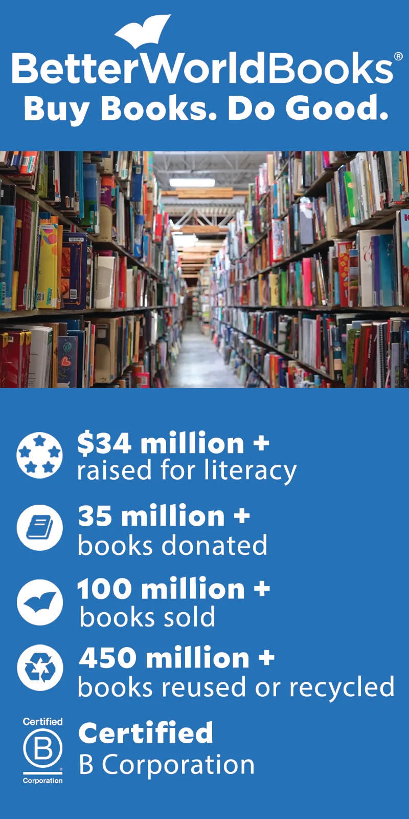 The Sacred Bridge : A Novel Hardcover Anne Hillerman