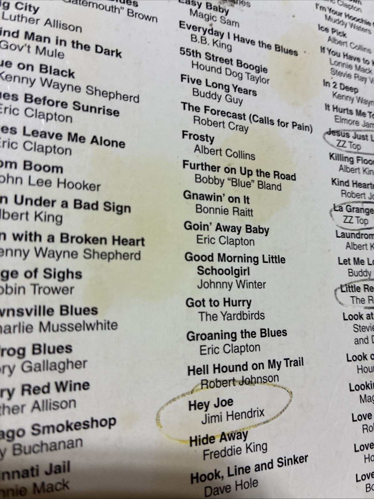 Blues Guitar Tab White Pages – The Largest Of Authentic Guitar Transcriptions