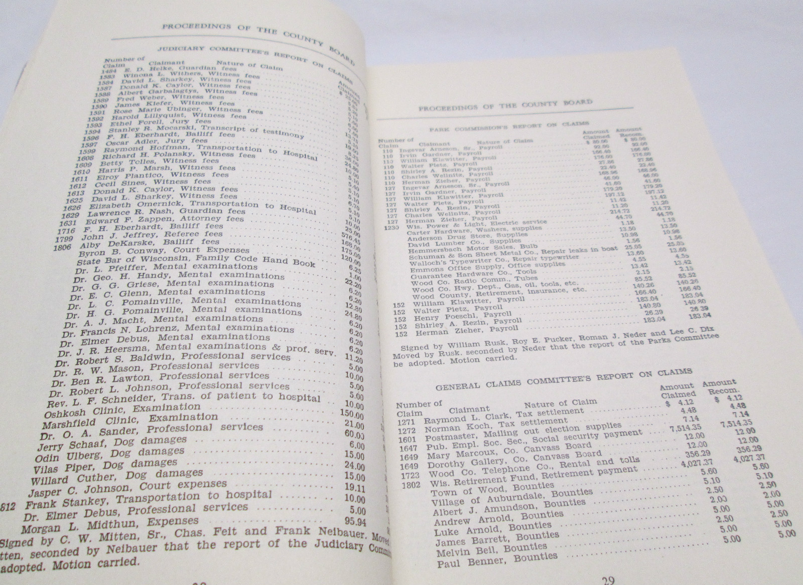 Vintage Proceedings Of The County Board Wood County Wisconsin 1960