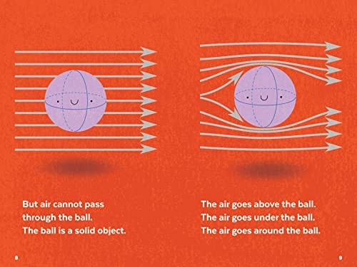 Brainy Science Readers: Do You Know Rocket Science?: Learn to Read with the…
