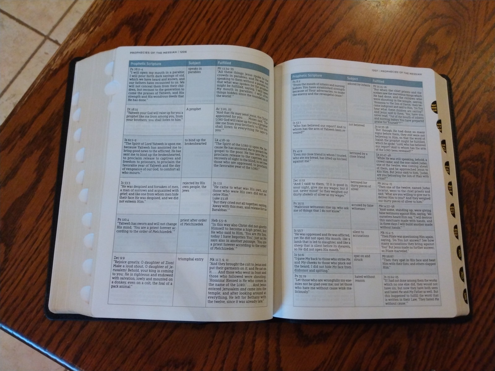 MacArthur Study Bible~ Black Genuine Leather Indexed ~Retail $174.99~2nd Ed.