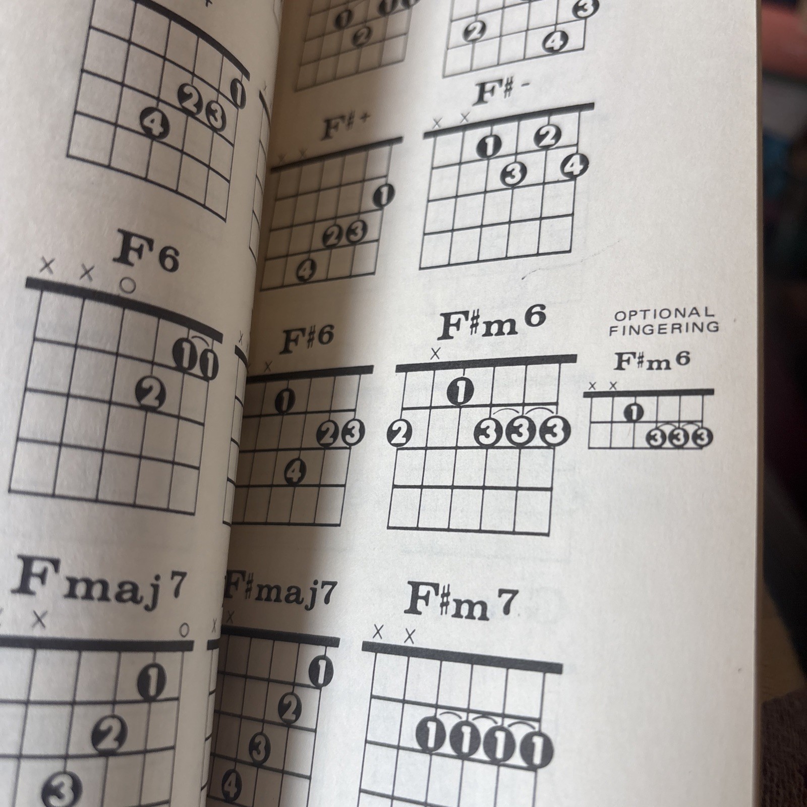 Guitar Chord Dictionary 1978 Alfred Handy Guide by Morton Manus