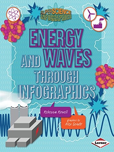 ENERGY AND WAVES THROUGH INFOGRAPHICS (SUPER SCIENCE By Rebecca Rowell EXCELLENT