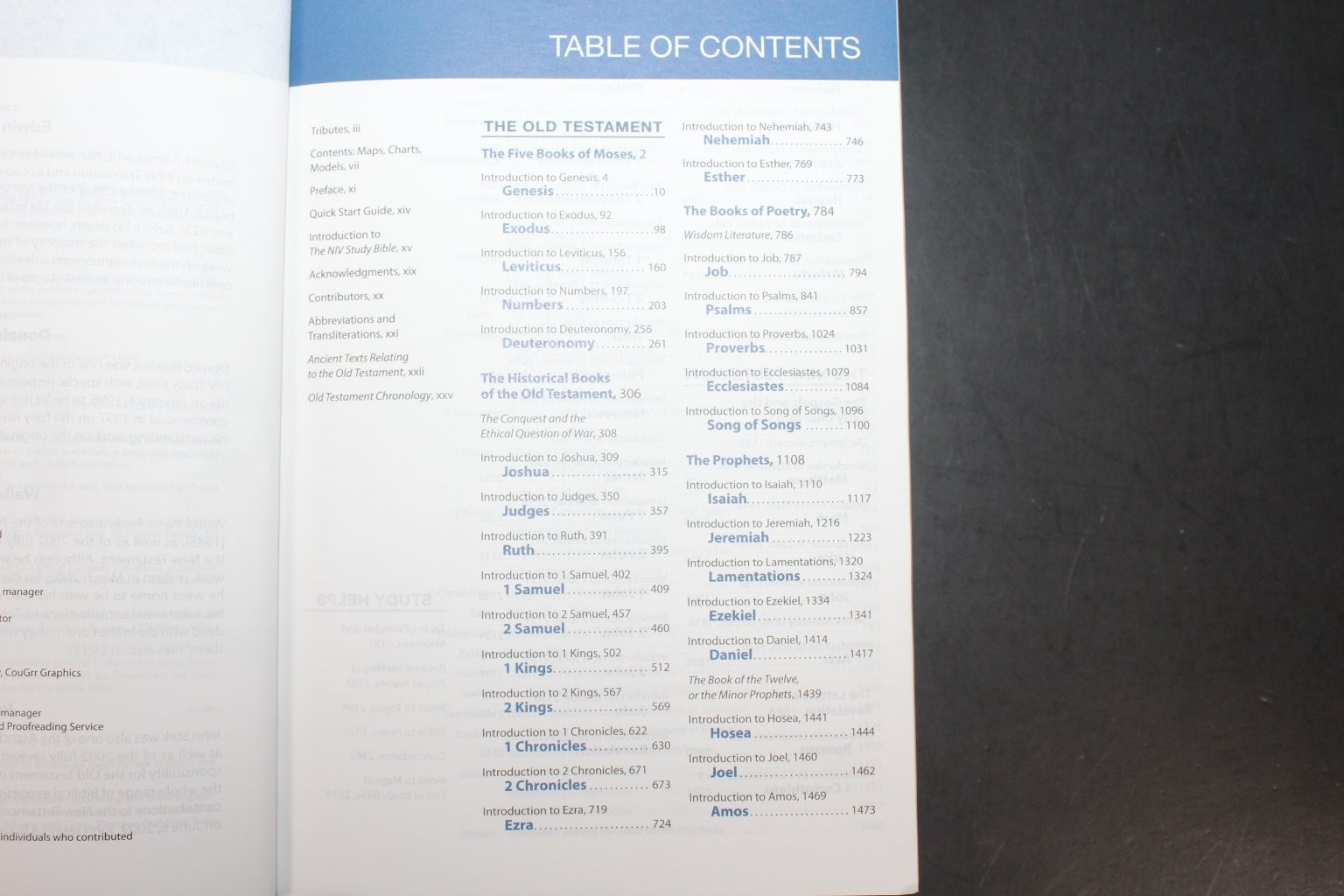 NIV Study Bible New International Version 2011 Zondervan Blue Paperback PB