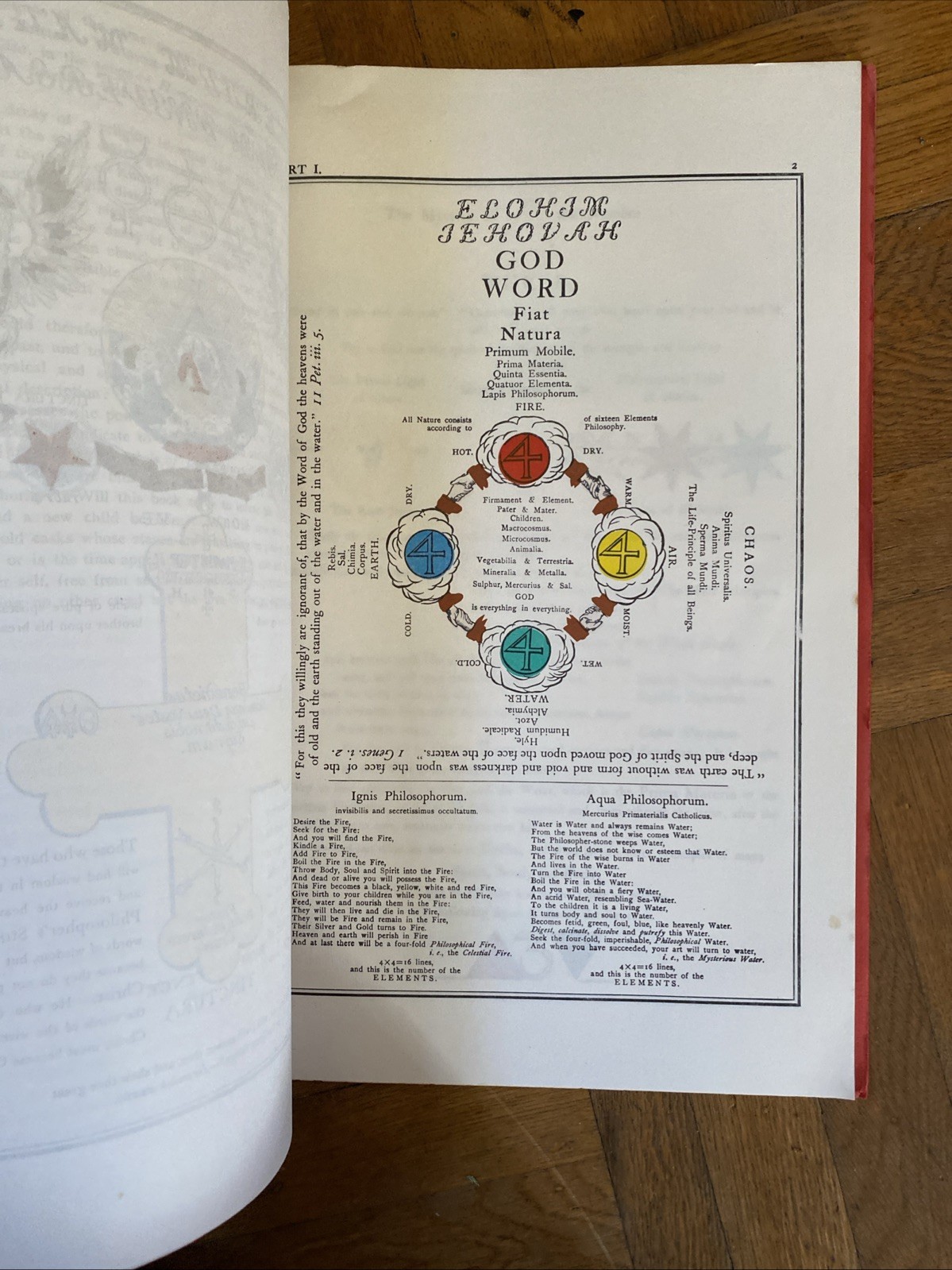 Cosmology Secret Symbols of the Rosicrucians Franz Hartmann Alchemy Cabala 1969