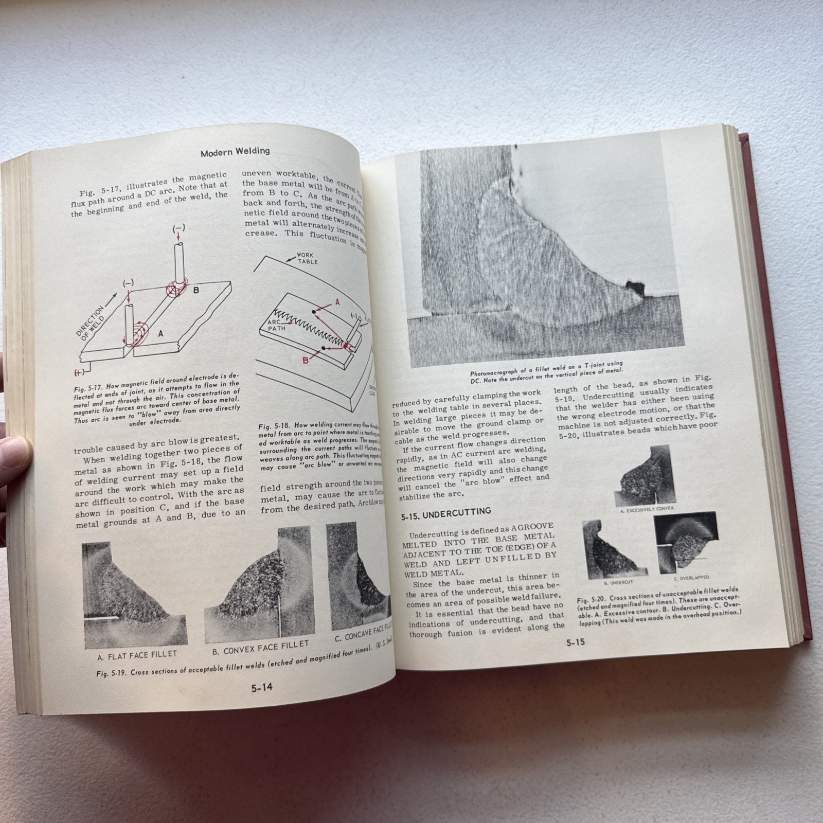 Modern Welding By Althouse, Turnquist & Bowditch 1967 Hardcover Book