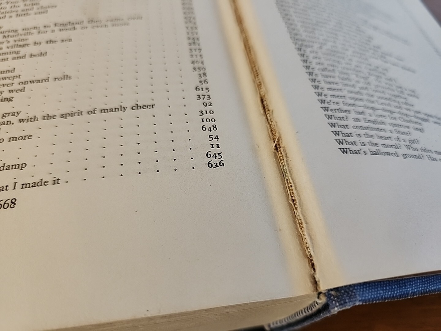 1936 Best Loved Poems of the American People, Selected By Hazel Felleman