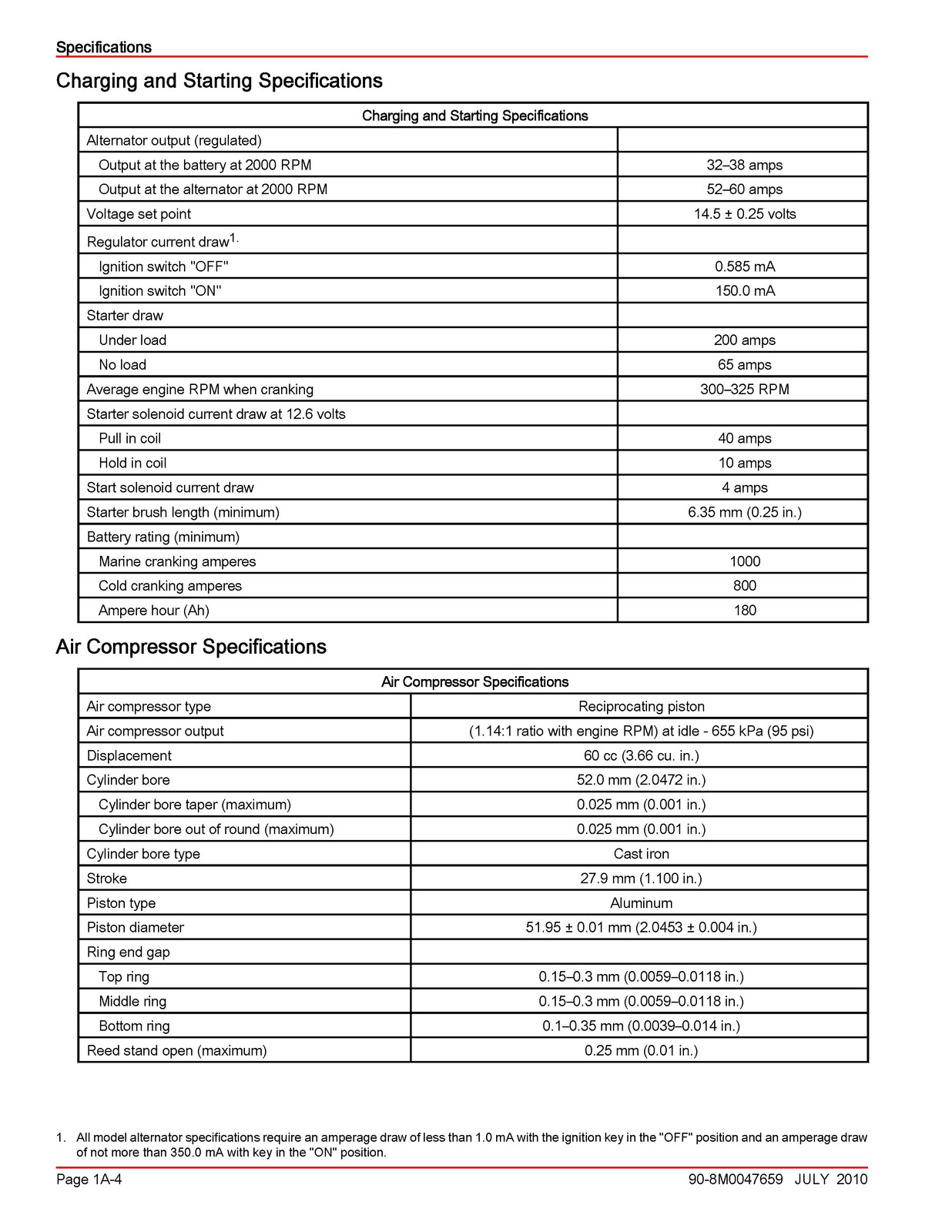 MERCURY MERCRUISER 75 90 115 125 115 Workshop Manual 2010 SN 0T801000 Up – BOUND