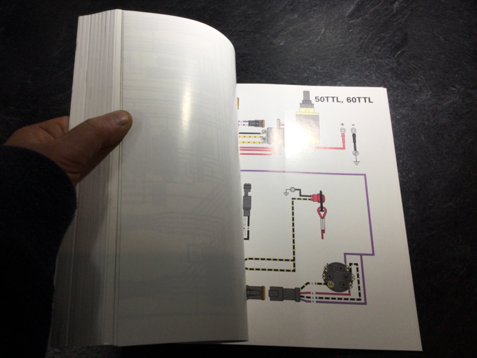 1997 Johnson & Evinrude “EU” 50, 60, 65 70 HP 3-Cylinder Outboard Service Manual